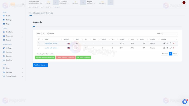 Alli AI screenshot Analytics