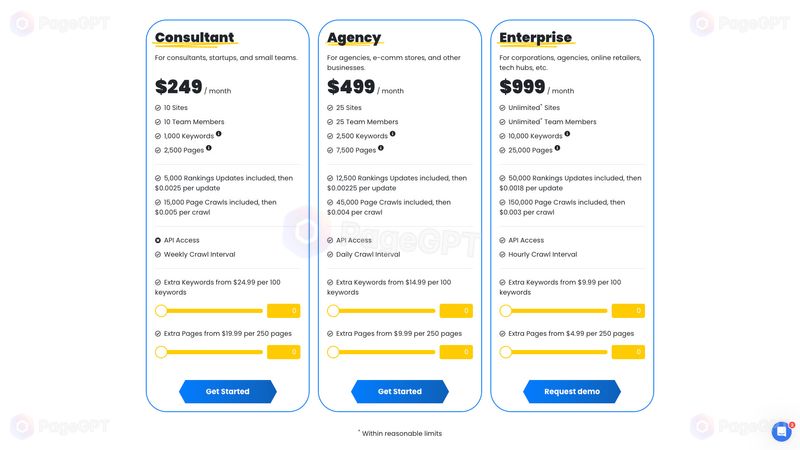 Alli AI screenshot Pricing