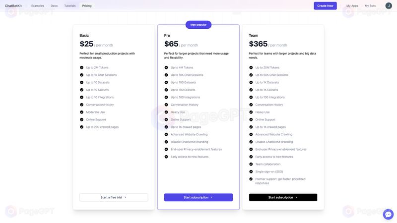 ChatBotKit screenshot Pricing