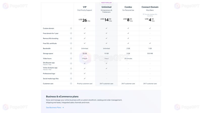 Wix ADI screenshot Pricing