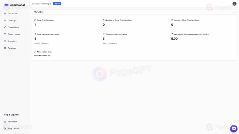 Wonderchat screenshot Analytics