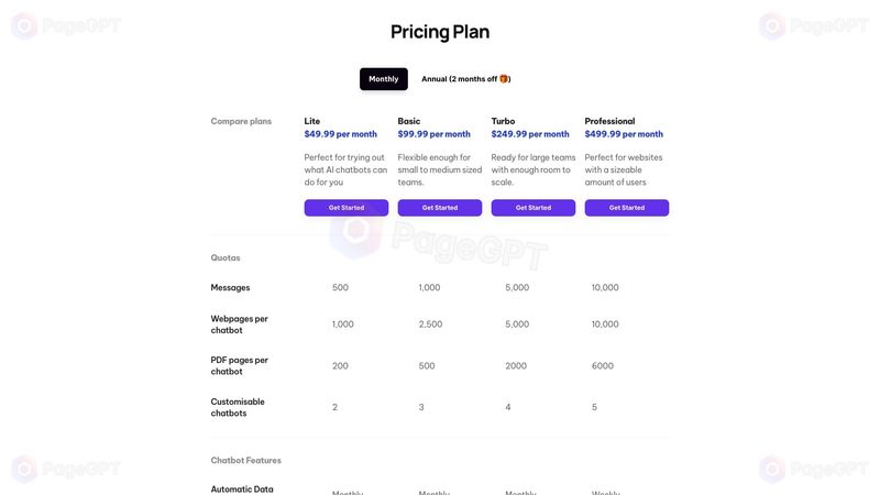 Wonderchat screenshot Pricing